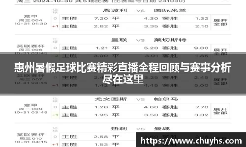 惠州暑假足球比赛精彩直播全程回顾与赛事分析尽在这里
