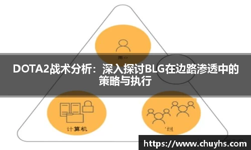 DOTA2战术分析：深入探讨BLG在边路渗透中的策略与执行